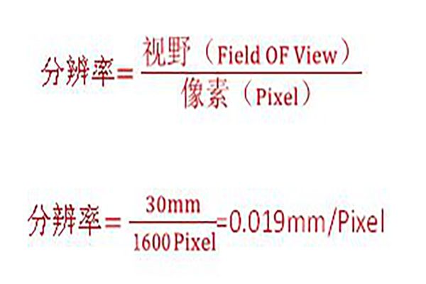 機(jī)器視覺檢測的必備知識(shí)