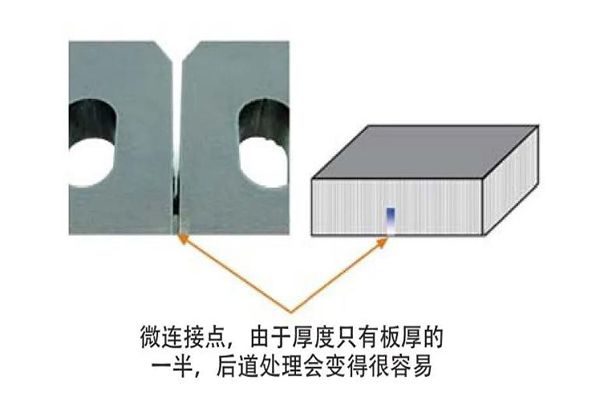 如何更好的提升激光加工的有效作業(yè)？